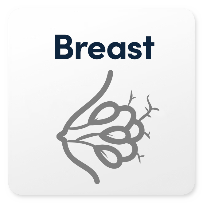 Advanced Breast Package